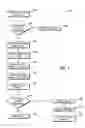 Fig. 04 - Apparatus and methods for documenting myocardial ischemia
