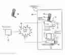 Fig. 01 - Domestic area telephone system and operating method for automatic reminder generation