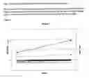 Fig. 05 - Method for diagnosing, detecting, and monitoring brain function including neurological disease and disorders