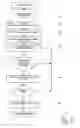 Fig. 06 - Targeted biopsy delivery system