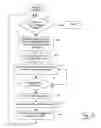 Fig. 07 - Targeted biopsy delivery system