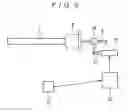 Fig. 09 - Infusion therapy