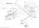 Fig. 01 - Systems and methods for performing minimally invasive incisions