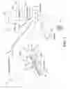 Fig. 02 - Systems and methods for performing minimally invasive incisions