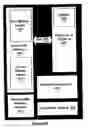 Fig. 10 - Method and apparatus for hardware/firmware trap