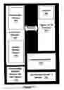 Fig. 12 - Method and apparatus for hardware/firmware trap