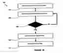 Fig. 19 - Method and apparatus for hardware/firmware trap