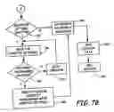 Fig. 08 - Virtual remote monitor, alert, diagnostics and programming for implantable medical device systems