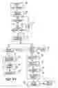 Fig. 09 - Virtual remote monitor, alert, diagnostics and programming for implantable medical device systems