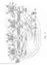 Fig. 02 - Recurrent distribution network with input boundary limiters