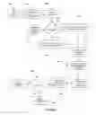 Fig. 02 - Steganographic method for covert audio communications