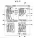 Fig. 09 - Remote control method of external devices