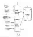 Fig. 07 - Device for and method of creating a model for determining relationship between process and quality