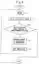 Fig. 09 - Measuring system