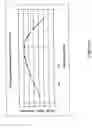 Fig. 07 - Variable output heating and cooling control