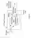 Fig. 09 - Variable output heating and cooling control