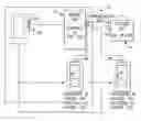 Fig. 01 - Service and diagnostic tool for HVAC systems