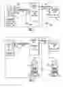 Fig. 02 - Service and diagnostic tool for HVAC systems