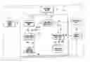 Fig. 01 - Driving status detection device and related method