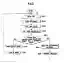 Fig. 05 - Driving status detection device and related method