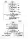 Fig. 09 - Driving status detection device and related method