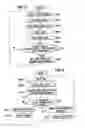 Fig. 11 - Driving status detection device and related method