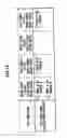 Fig. 13 - Driving status detection device and related method