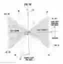 Fig. 16 - Driving status detection device and related method