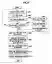 Fig. 21 - Driving status detection device and related method
