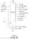 Fig. 02 - Method and system for controlling behaviors of vehicle