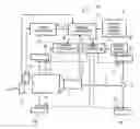 Fig. 01 - Vehicle driving control device