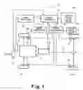 Fig. 02 - Vehicle driving control device