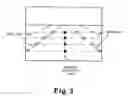 Fig. 04 - Vehicle driving control device