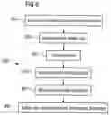 Fig. 06 - Method, system, and computer product for forming a graph structure that describes free and occupied areas