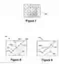 Fig. 07 - Smart storage and transmission of navigation information