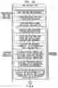 Fig. 07 - System and method for performing flood zone certicifications