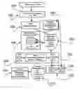 Fig. 01 - Space weather prediction system and method