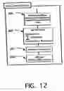 Fig. 13 - Space weather prediction system and method