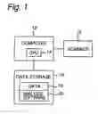 Fig. 02 - Apparatus and method for analyzing data
