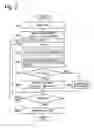 Fig. 03 - Apparatus and method for analyzing data