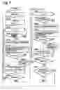 Fig. 08 - Apparatus and method for analyzing data
