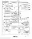 Fig. 08 - Postponing validation of speculative chromosomes