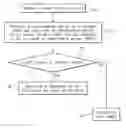 Fig. 01 - Method and apparatus for determining a quality metric of a measurement of a fluid parameter