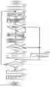 Fig. 01 - Read-write processing device for RFID tag