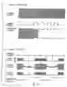Fig. 03 - Read-write processing device for RFID tag