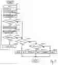 Fig. 07 - Read-write processing device for RFID tag