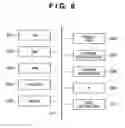 Fig. 09 - Information processing apparatus, and information processing method
