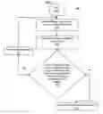 Fig. 06 - Determining the minimum operation and shutdown time