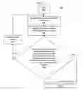 Fig. 07 - Determining the minimum operation and shutdown time
