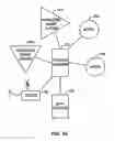 Fig. 07 - System for monitoring an environment
